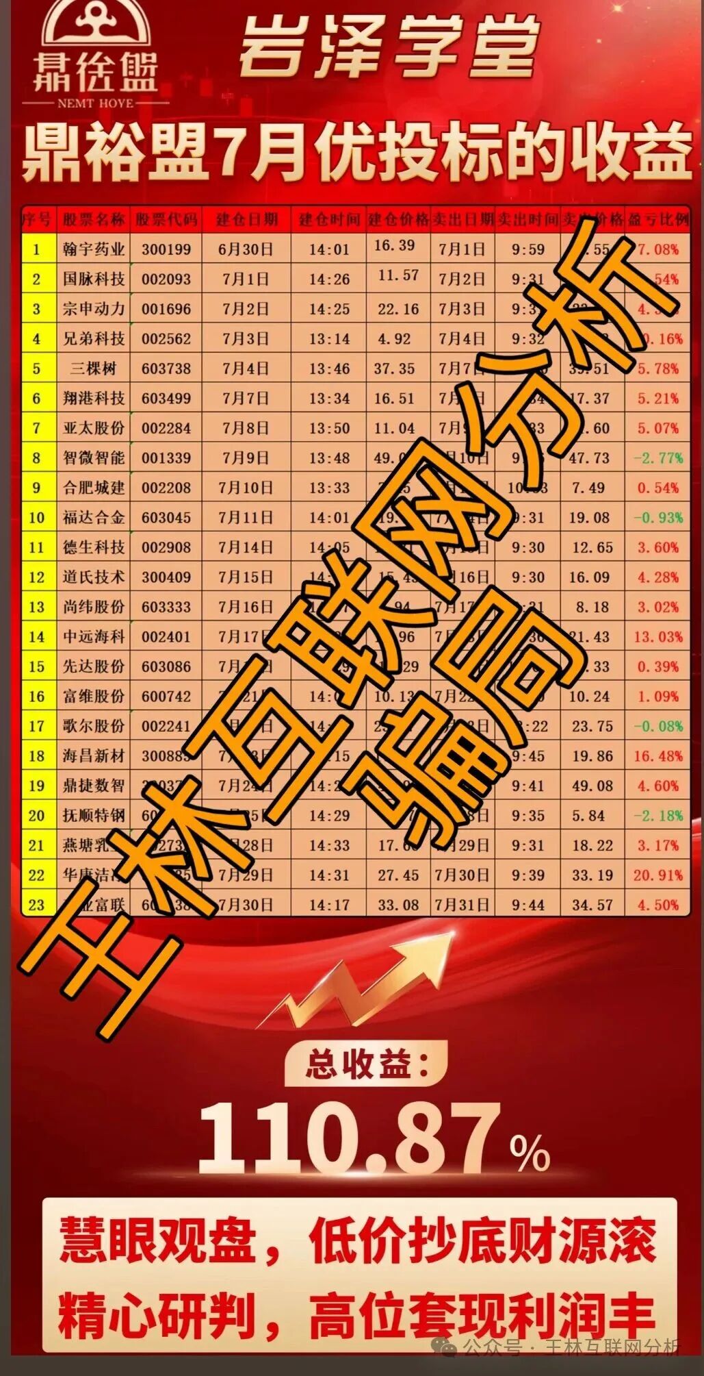 10月20日最新资金盘项目骗局曝光《合诚社，君恒国际，多元文娱，鼎裕盟，币燃交易所，微易交易所microex，安裕财富》随时可能卷钱跑路！(2)