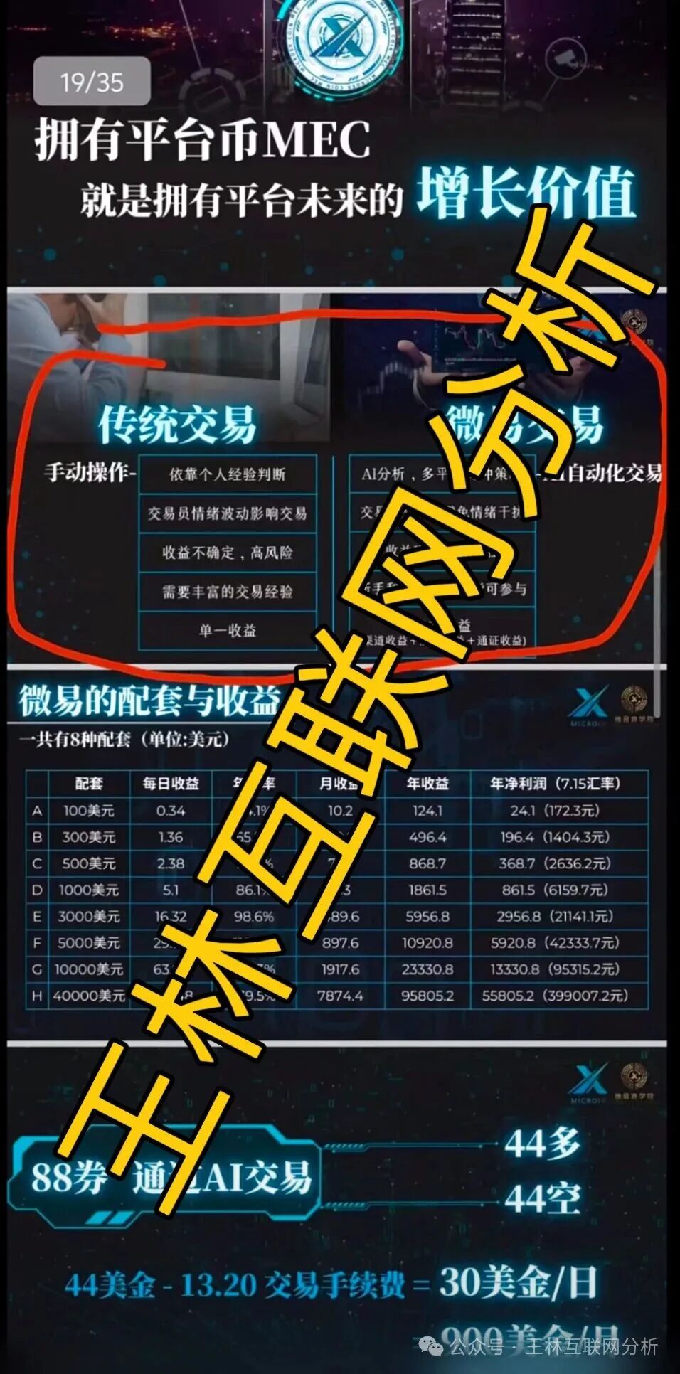 10月20日最新资金盘项目骗局曝光《合诚社，君恒国际，多元文娱，鼎裕盟，币燃交易所，微易交易所microex，安裕财富》随时可能卷钱跑路！(4)