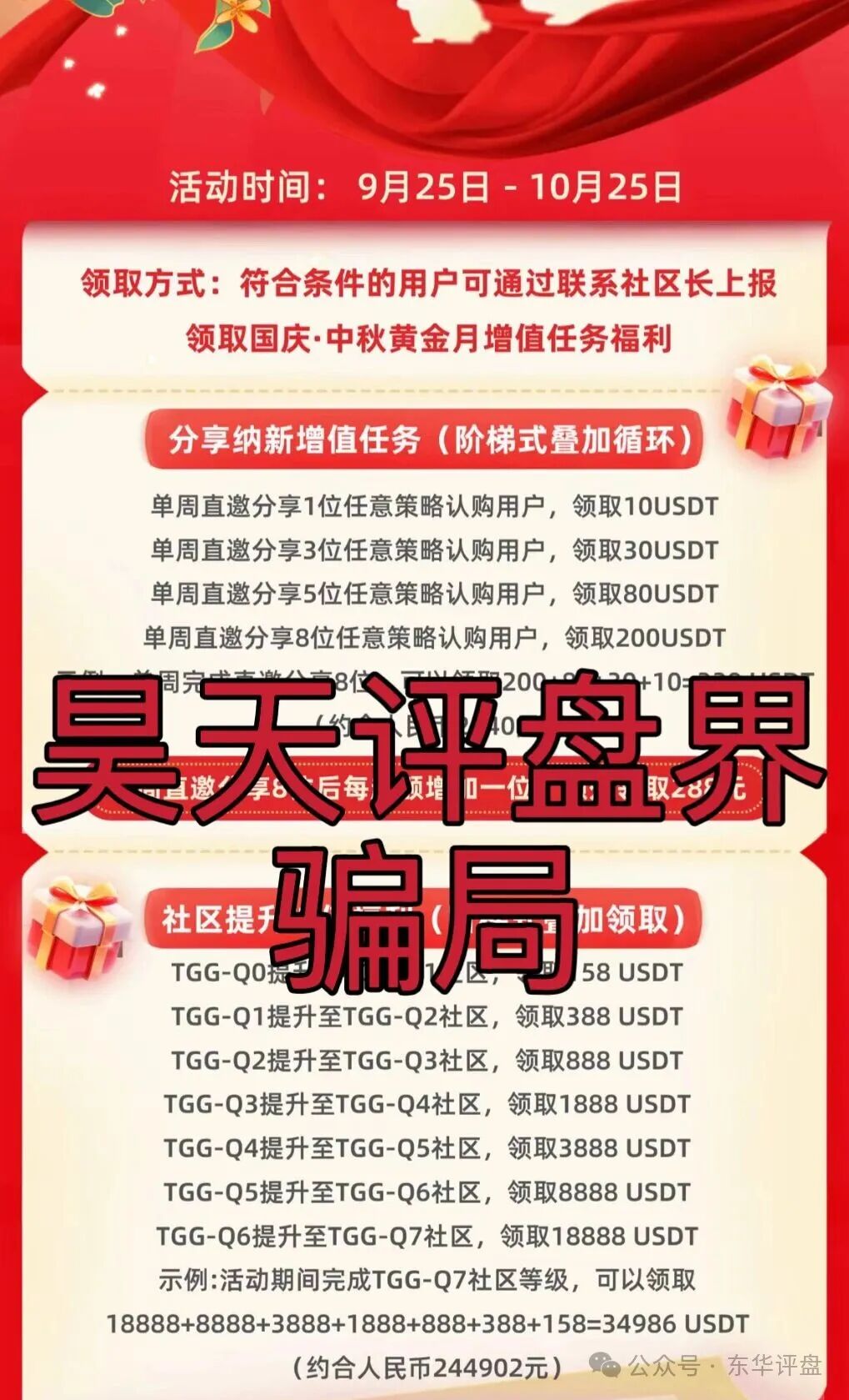 TGG-X量化又一个分红类资金盘骗局，泡沫已大，高度预警，即将崩盘跑路！(2)
