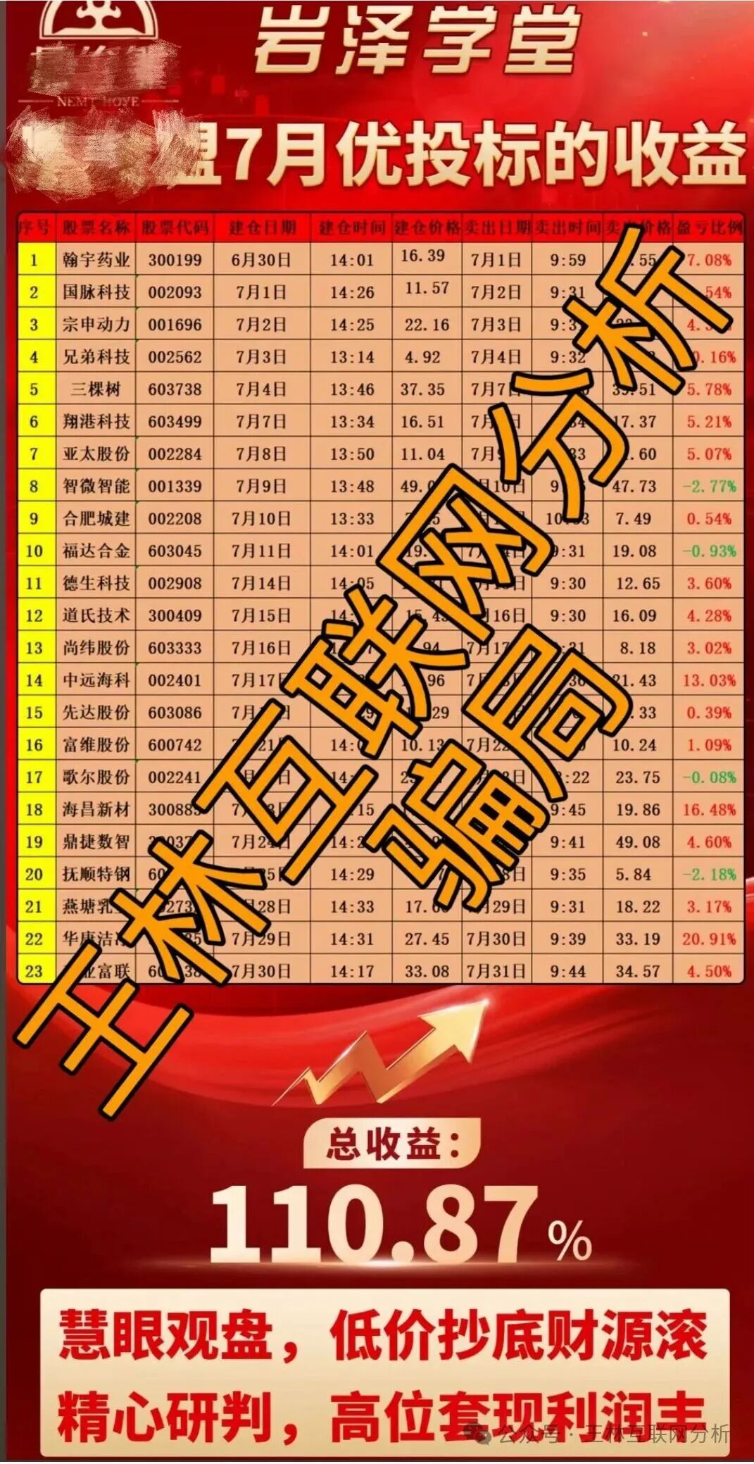10月22日最新资金盘项目骗局曝光：合诚社，艾索瑞，多元文娱，鼎裕盟，币燃交易所...随时可能卷钱跑路！(2)