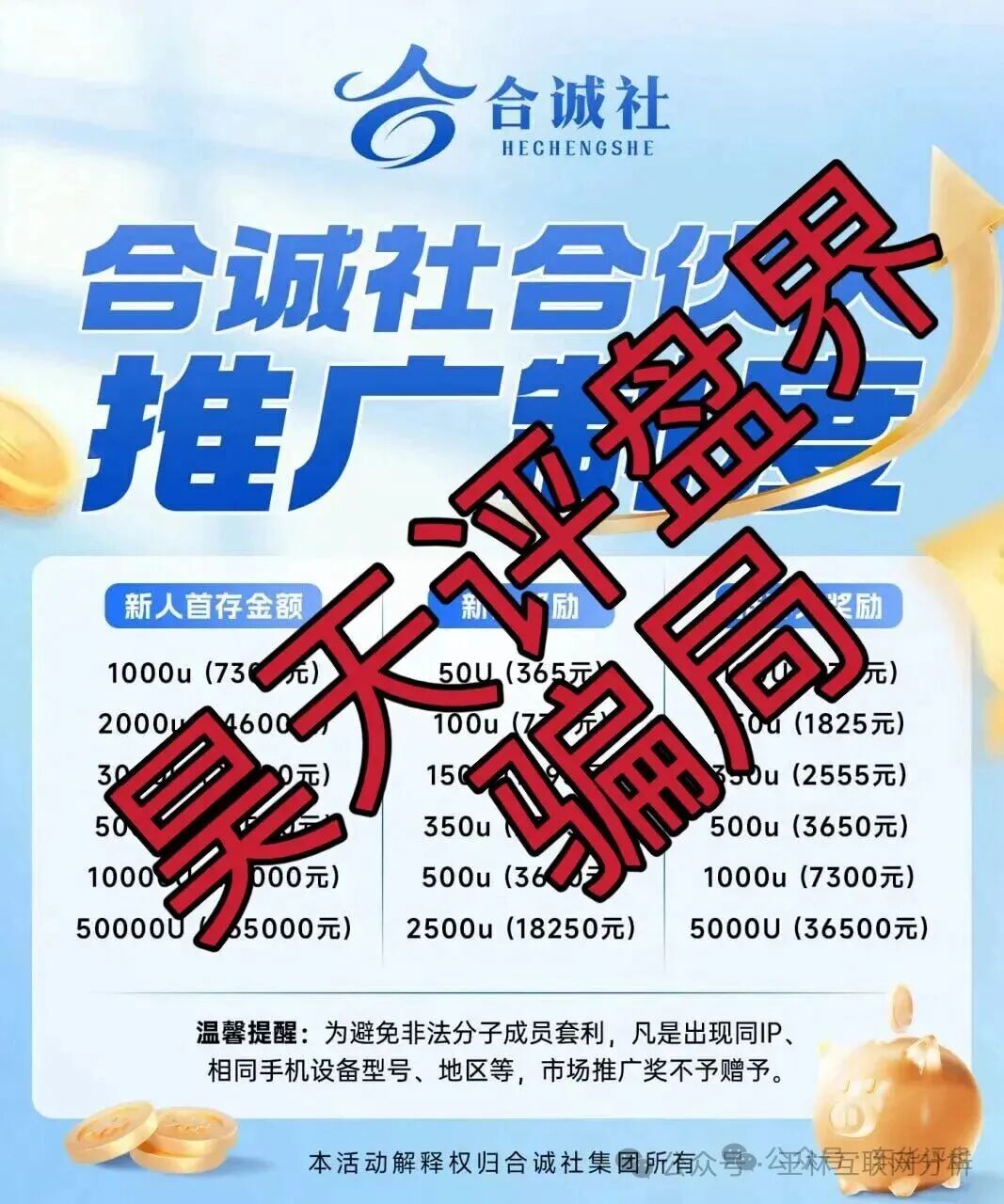 10月22日最新资金盘项目骗局曝光：合诚社，艾索瑞，多元文娱，鼎裕盟，币燃交易所...随时可能卷钱跑路！(4)