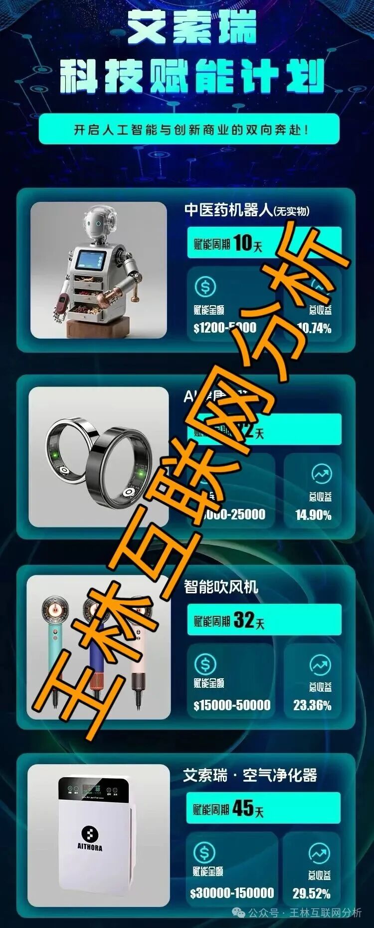 10月22日最新资金盘项目骗局曝光：合诚社，艾索瑞，多元文娱，鼎裕盟，币燃交易所...随时可能卷钱跑路！(5)