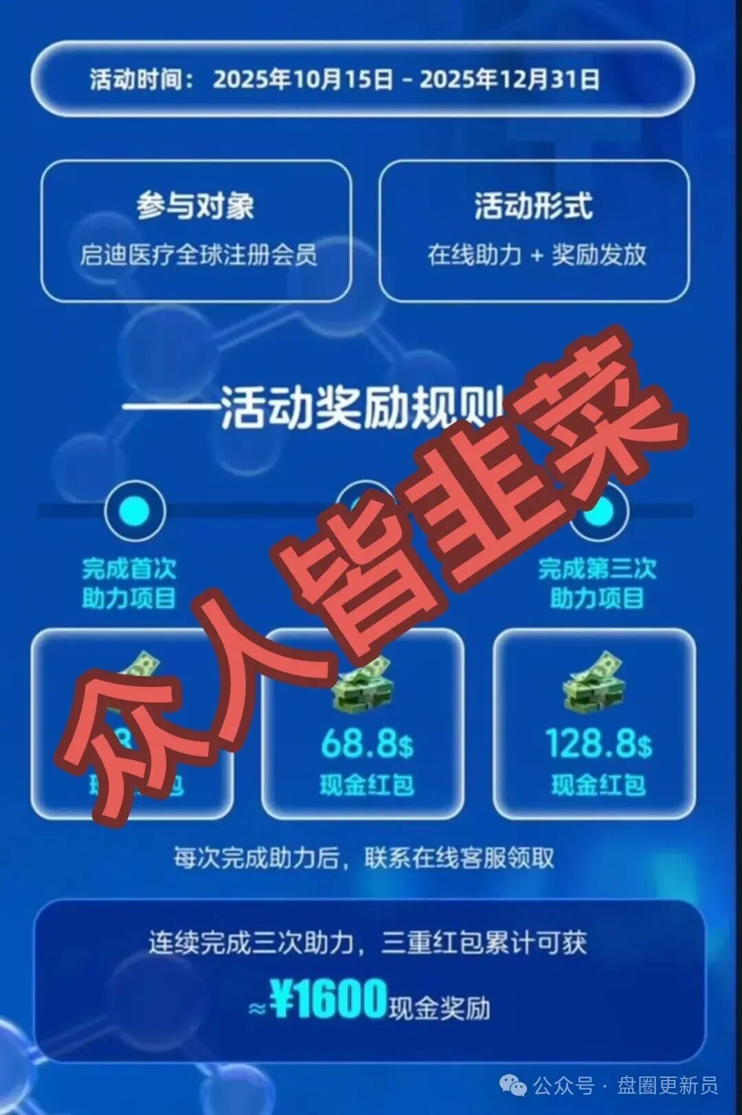 10月29号曝光‼️最新资金盘诈骗项目《健康启迪协会，Golden Link（睿盛环球）》马上崩盘跑路。(2)