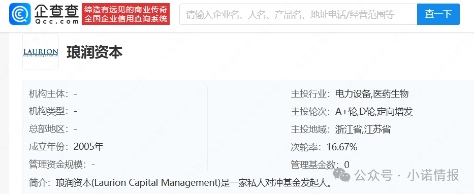 伪冒“琅润资本”虚拟币资金盘，悄然在国内发芽，风险积聚随时崩盘......(4)