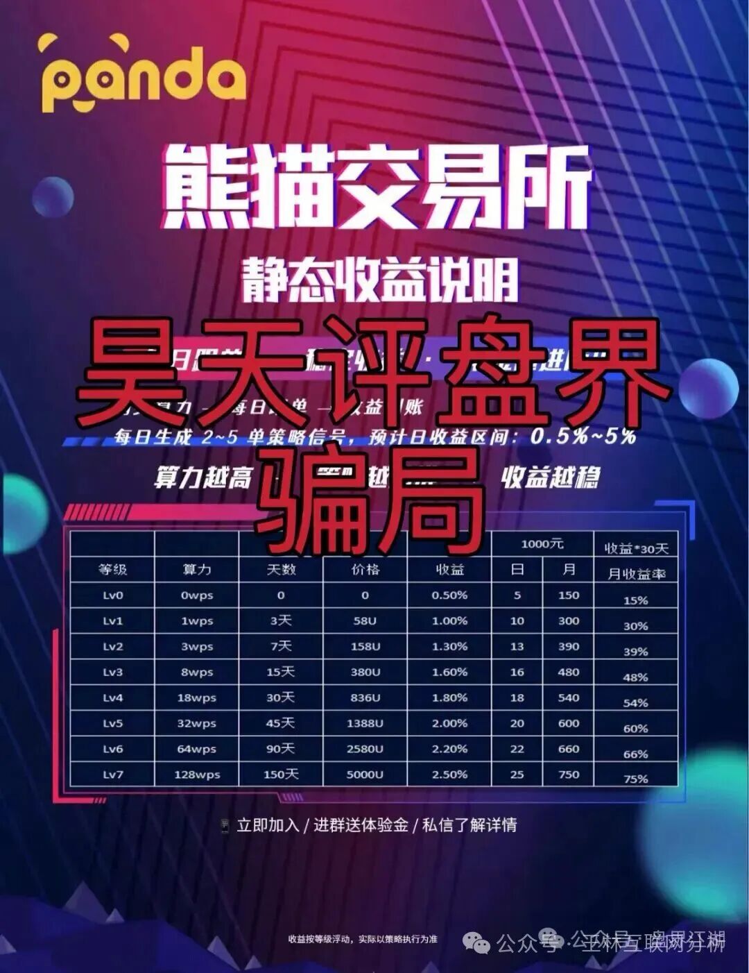 10月14日最新资金盘项目骗局曝光，德信资本（VT交易所），极光交易所，熊猫交易所...随时可能卷钱跑路！(4)