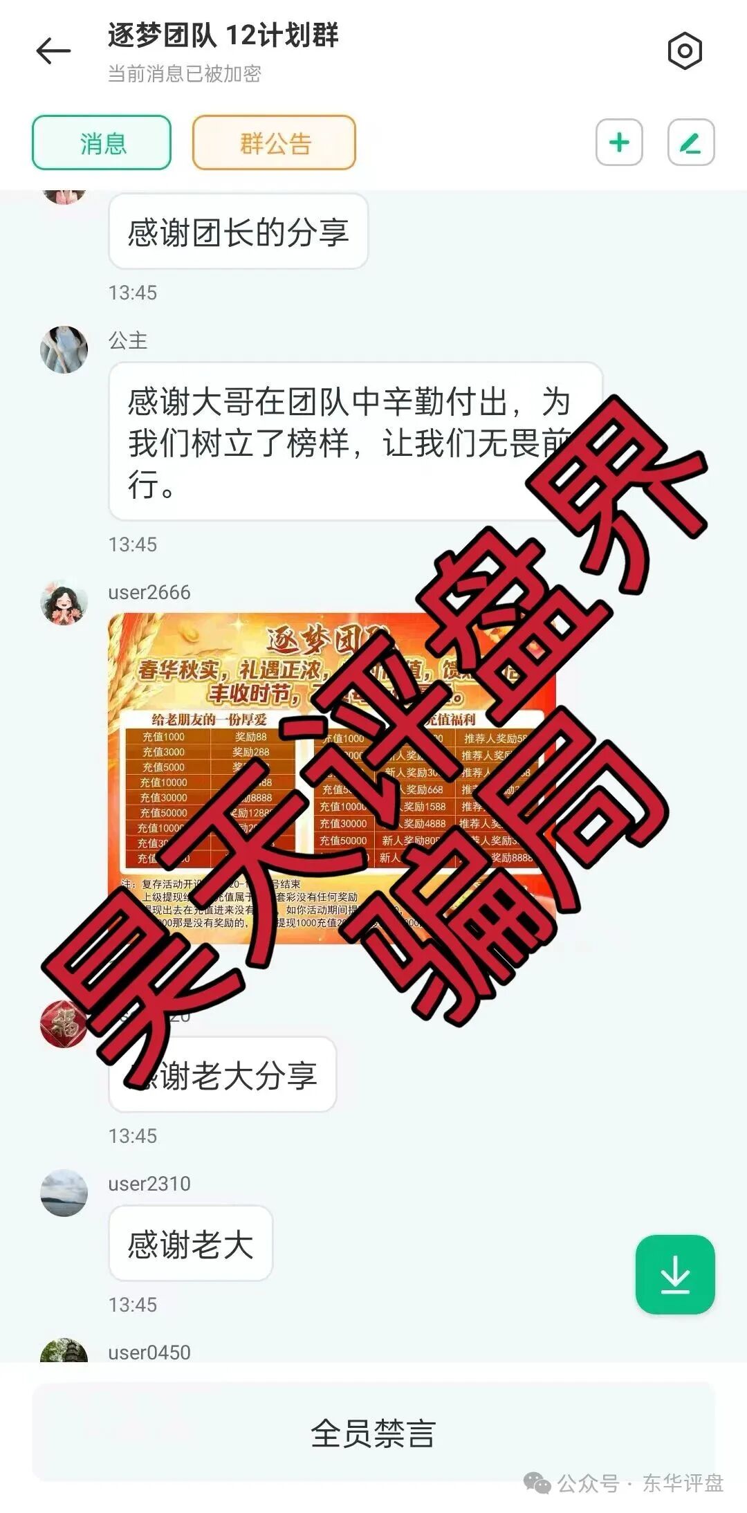 宏创国际彩票类资金盘骗局，已经开始单割，高度预警，即将崩盘跑路…(4)