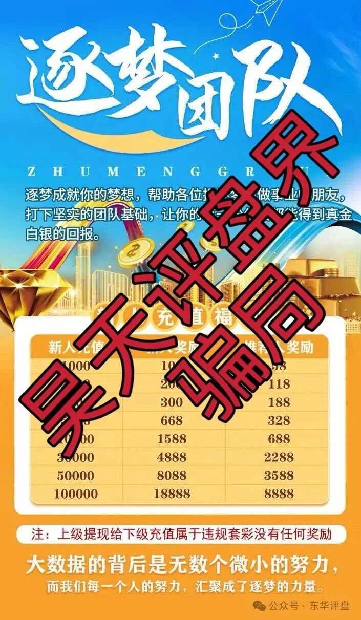 宏创国际彩票类资金盘骗局，已经开始单割，高度预警，即将崩盘跑路…(3)