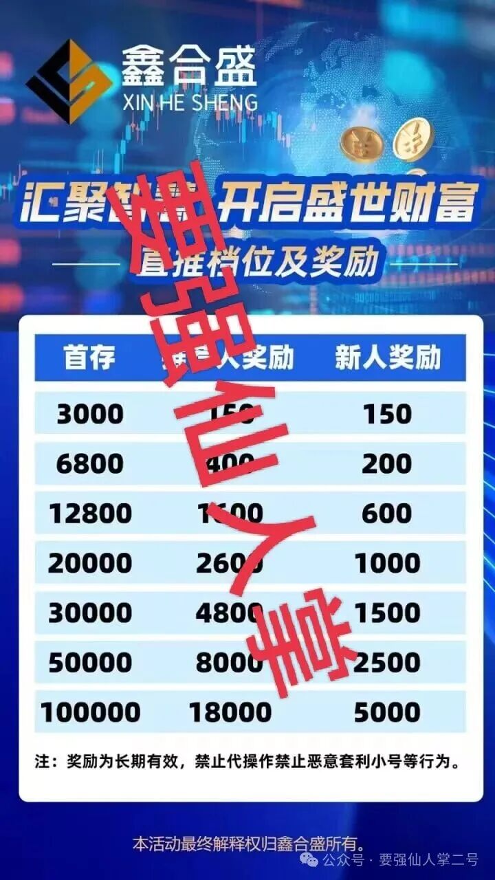 紧急曝光！8大资金盘骗局全揭秘：有的已崩盘跑路，有的进入“临终收割”期！(2)