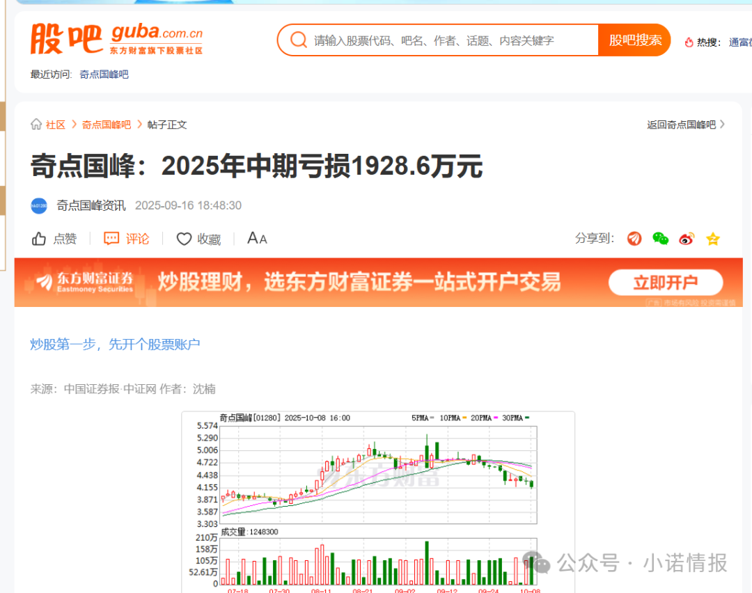 “圣商教育”投资人陷入“沉没成本”，中证网曝出“奇点国峰”2025年中期亏损1928.6万元！（一）(6)