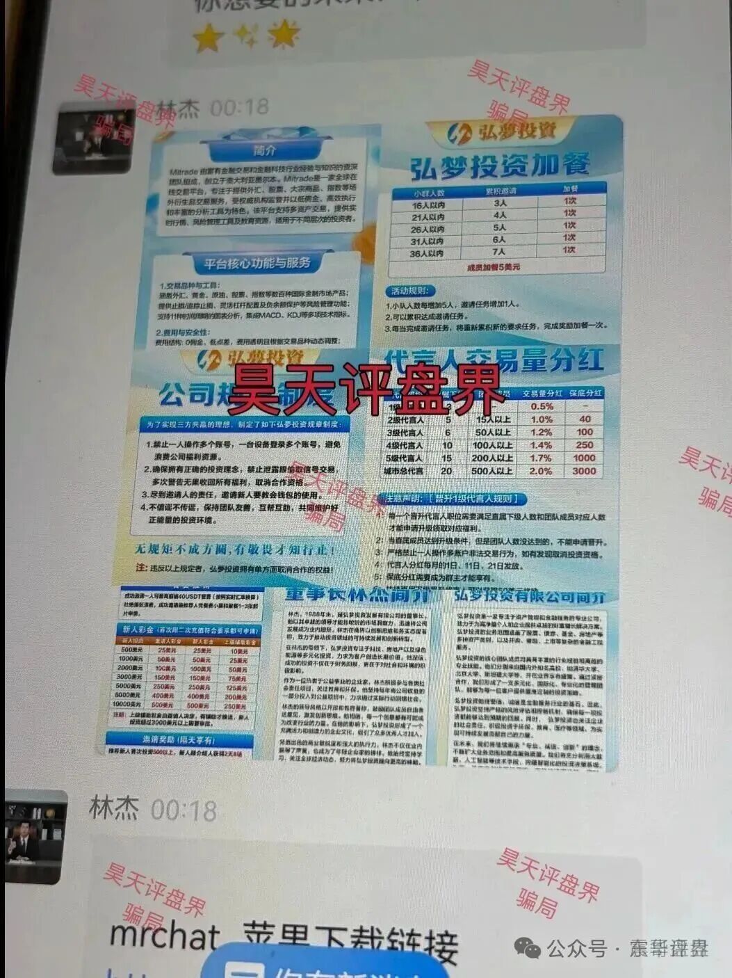 弘梦投资（Mitrade交易所）是资金盘骗局，看见远离，高度预警(3)