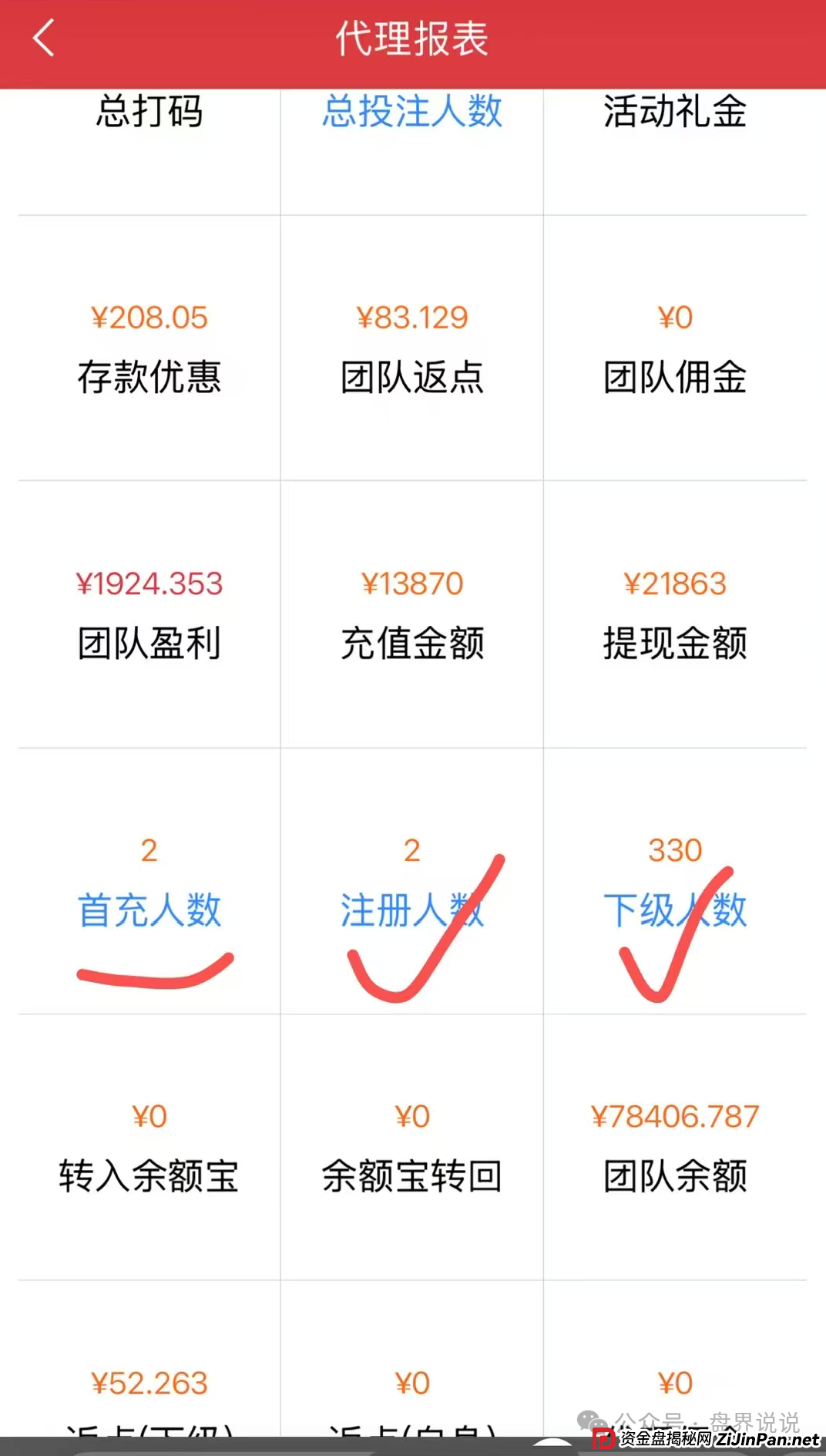 紧急曝光：“星河娱乐”黑彩带单打码杀猪骗局，狗庄和代理团队长连手坑杀玩家！(6)