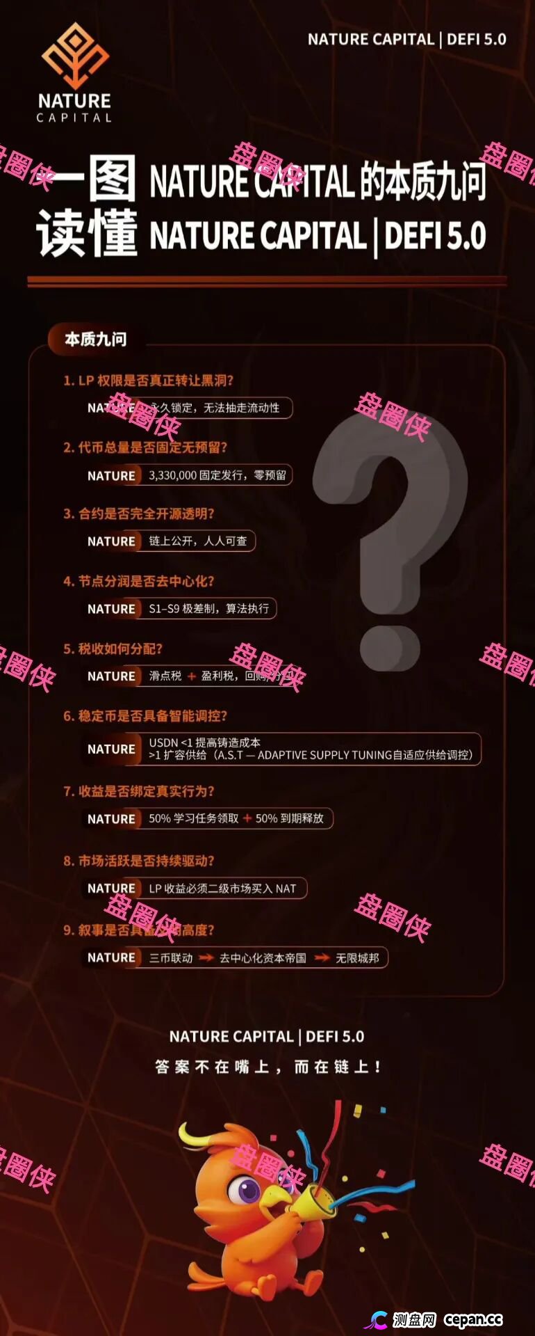 11月5日曝光：最新资金盘项目骗局，《NATURE》随时可能卷钱跑路(3)