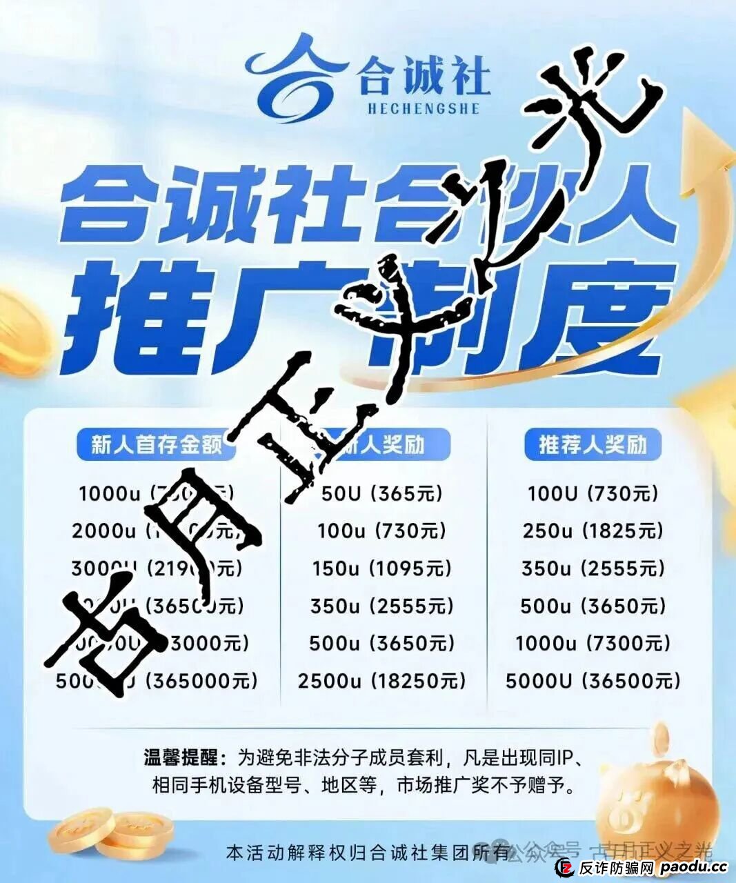 环宇汇交易所（合诚社）合约跟单类资金盘骗局，之前“先锋领航俱乐部”柬埔寨骗子搞的平移重启盘，又来割韭菜杀猪了…(2)