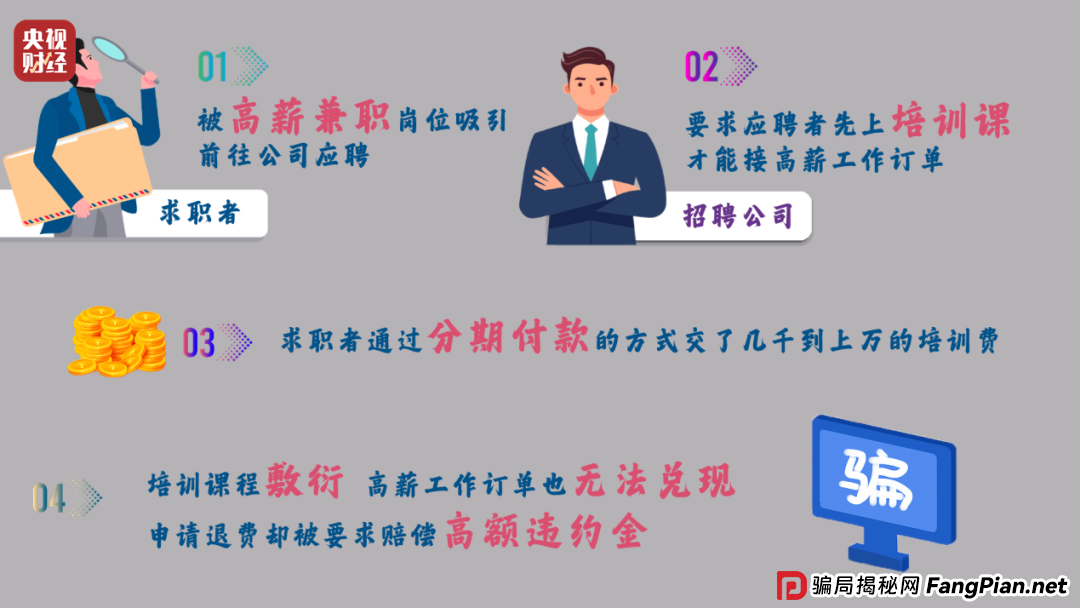 想赚钱，先背债？央视起底兼职骗局黑色产业链(1)