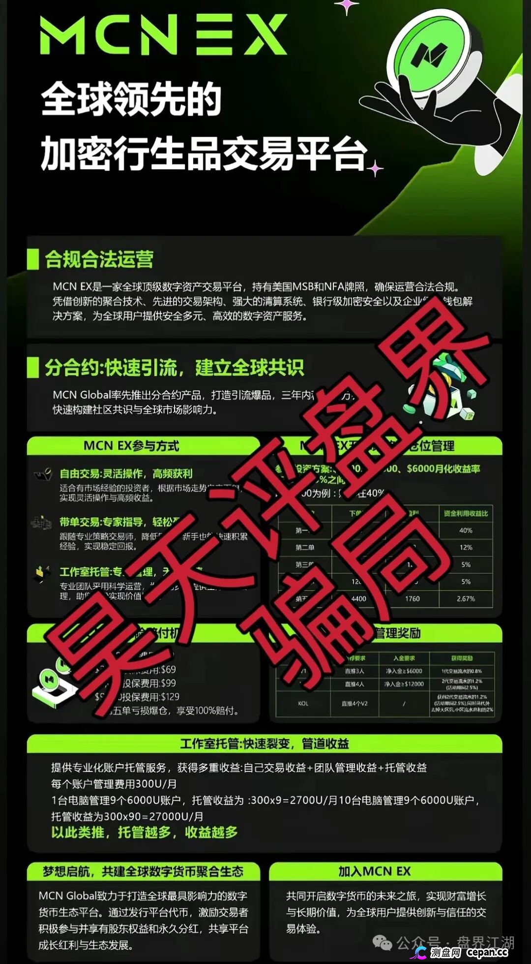 MCNEX交易所合约跟单类资金盘骗局，多次爆仓收割会员吃客损，高度预警，即将崩盘跑路！(3)