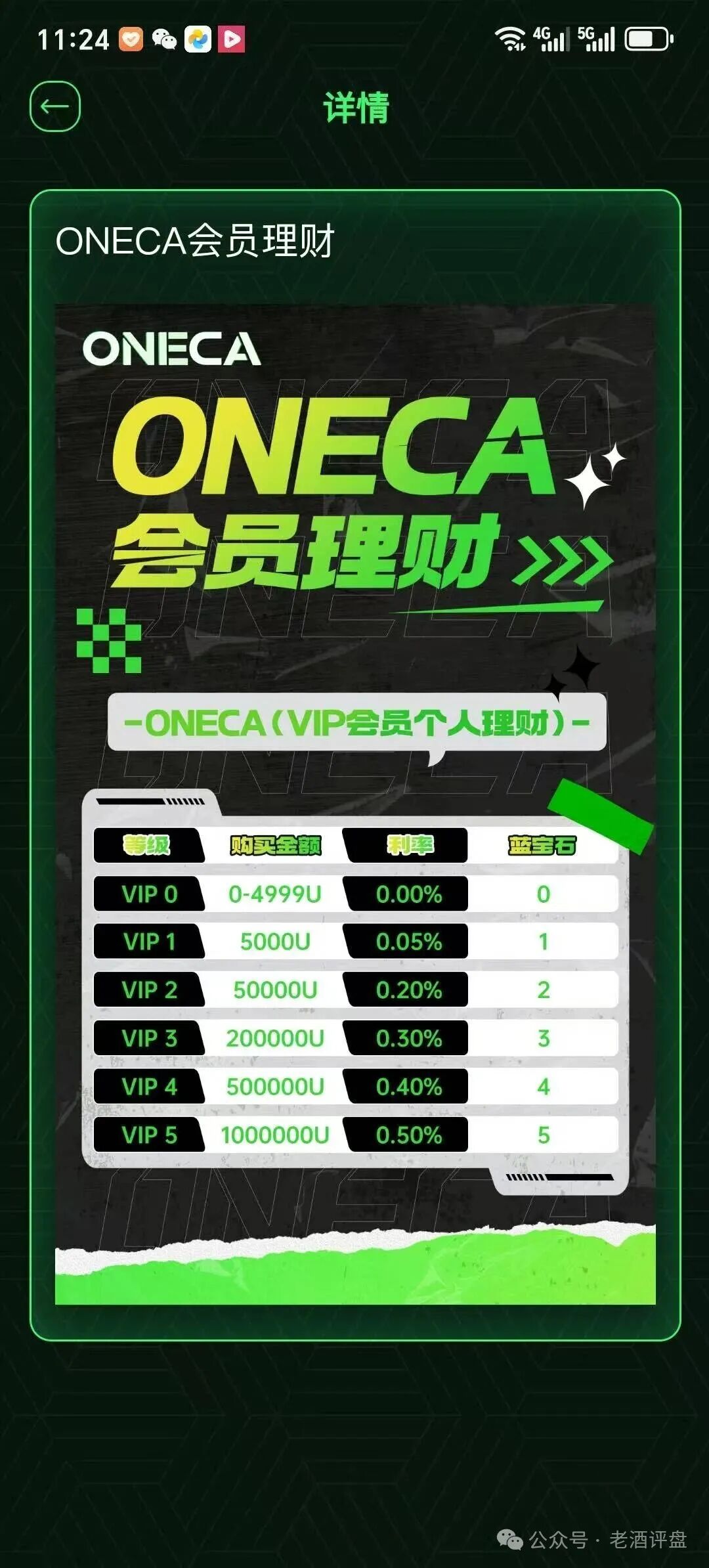 【旺卡Oneca】资金盘骗局 癌症晚期 马上全线崩盘跑路(4)