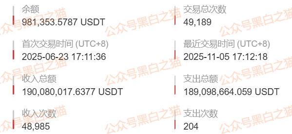 影子曝光｜“Veridian 维盛社区”野鸡交易所起盘2个月，单割小团长，痕迹狡兔三窟，国内踪迹一点就破......(10)