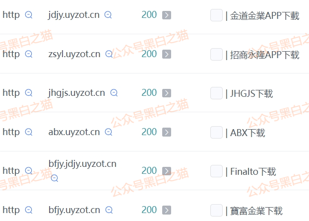 影子曝光｜“Veridian 维盛社区”野鸡交易所起盘2个月，单割小团长，痕迹狡兔三窟，国内踪迹一点就破......(6)