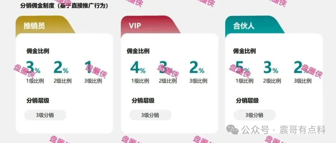 北辰代购是消费返现资金盘骗局，看见一定要远离(4)