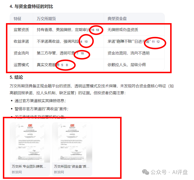 AI评盘：万交所期货跟单是资金盘吗？(4)