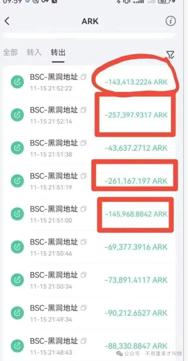 又一神盘暴雷！ARK闪崩！这不是技术性测试，而是庄家资金出逃，收割开始！撤退！(5)