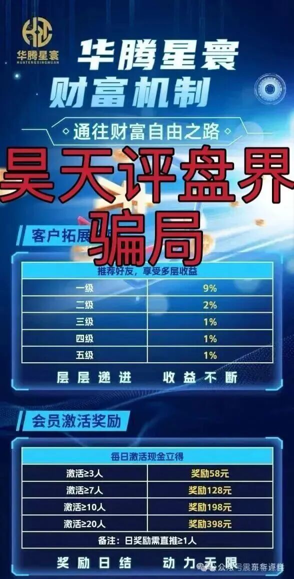 华腾星寰是资金盘骗局，短命项目，看见远离(2)