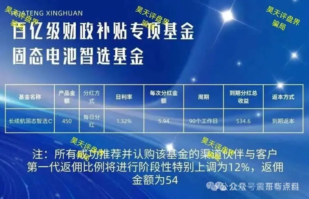 华腾星寰是资金盘骗局，短命项目，看见远离(1)