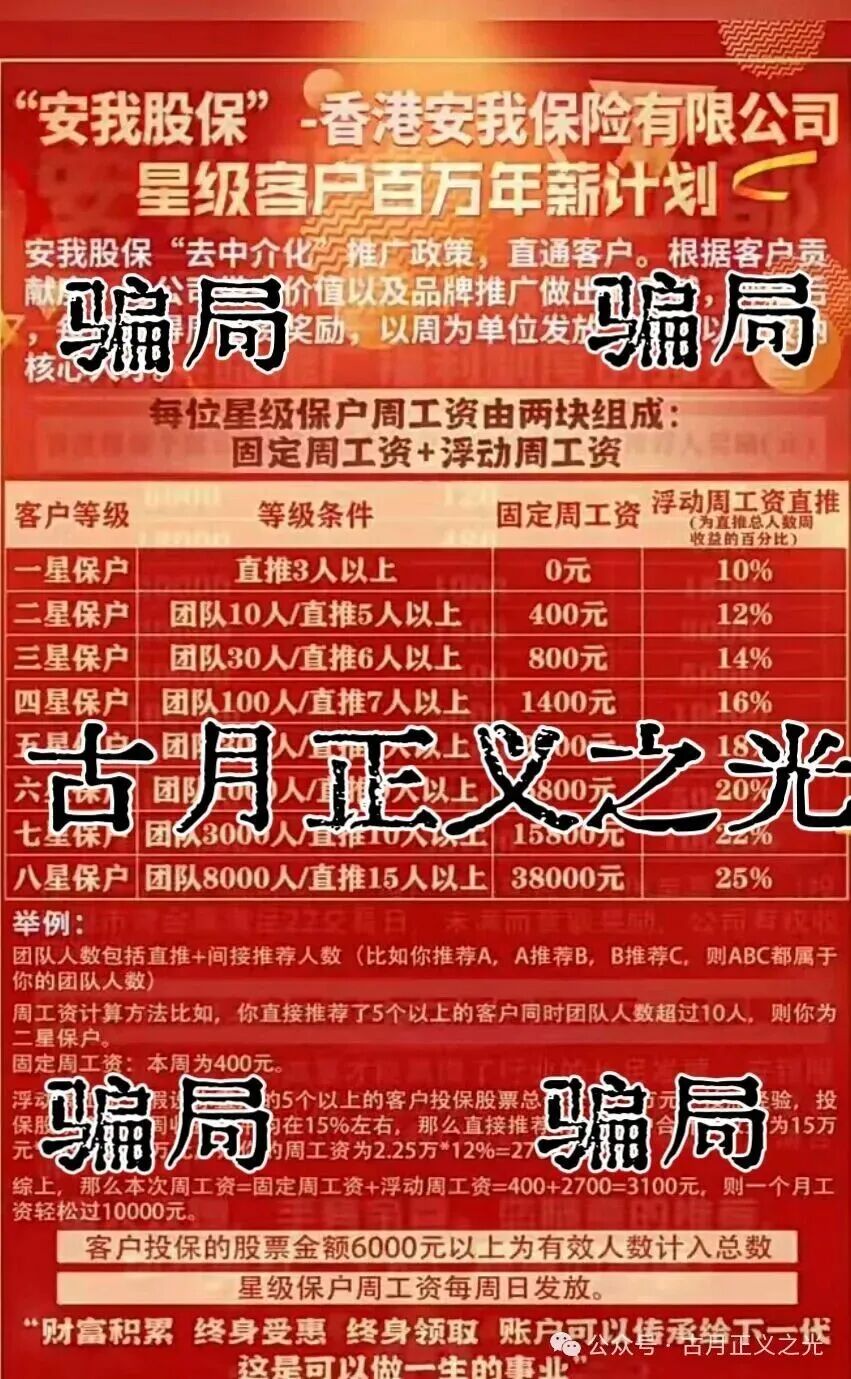 安我股保（avo保险）股票带单类资金盘骗局，柬埔寨诈骗团伙林天新冒充正规公司进行诈骗，即将携款崩盘跑路…(2)
