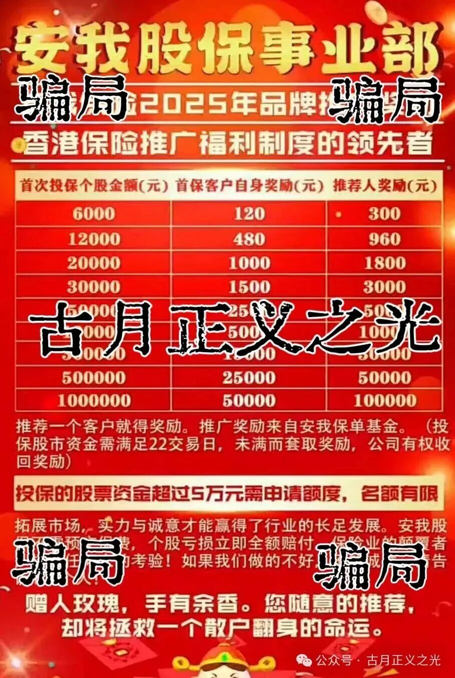 安我股保（avo保险）股票带单类资金盘骗局，柬埔寨诈骗团伙林天新冒充正规公司进行诈骗，即将携款崩盘跑路…(1)
