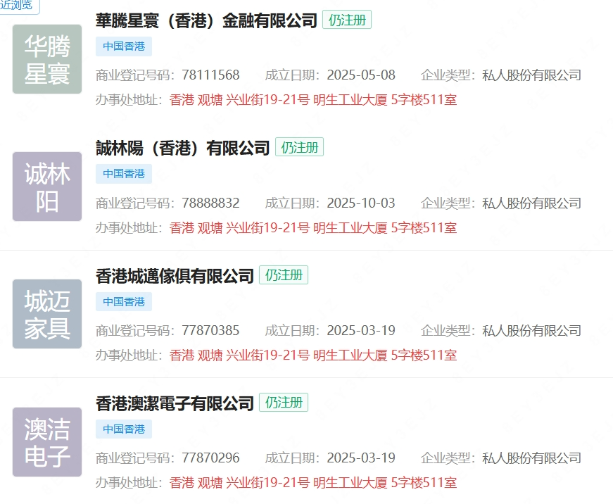 资金盘｜撕开“华腾星寰”虚假包装，解析布局环节，揭露起盘过程......(7)