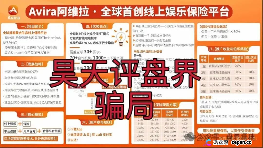 阿维拉Avira娱乐保险彩票类资金盘骗局，现在团队内部已经在悄悄单割，不少头目都撤了，崩盘就在眼前。(3)