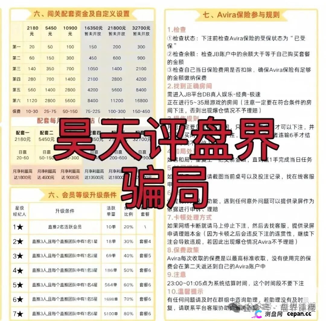 阿维拉Avira娱乐保险彩票类资金盘骗局，现在团队内部已经在悄悄单割，不少头目都撤了，崩盘就在眼前。(2)