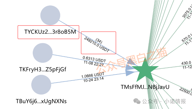 “汇立金融”碰瓷香港WeLab集团，官方发文打假声明......(5)