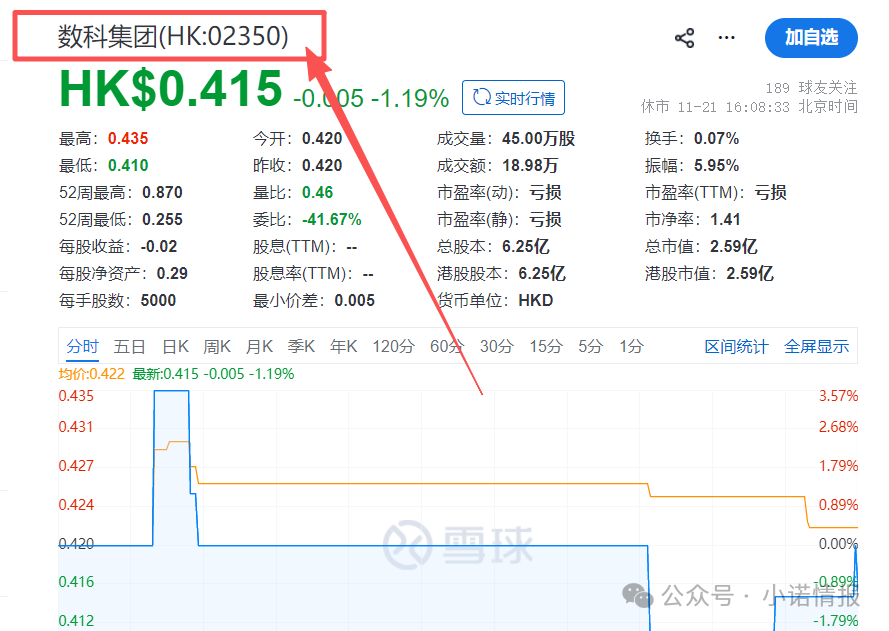 “秒音科技”多次宣称上市，公布股票代码均与其无关，“黑猫投诉”出现大量消费者投诉！(6)