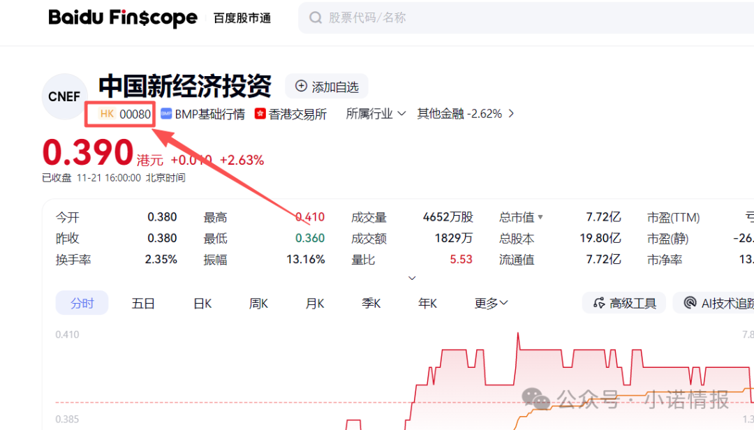 “秒音科技”多次宣称上市，公布股票代码均与其无关，“黑猫投诉”出现大量消费者投诉！(4)