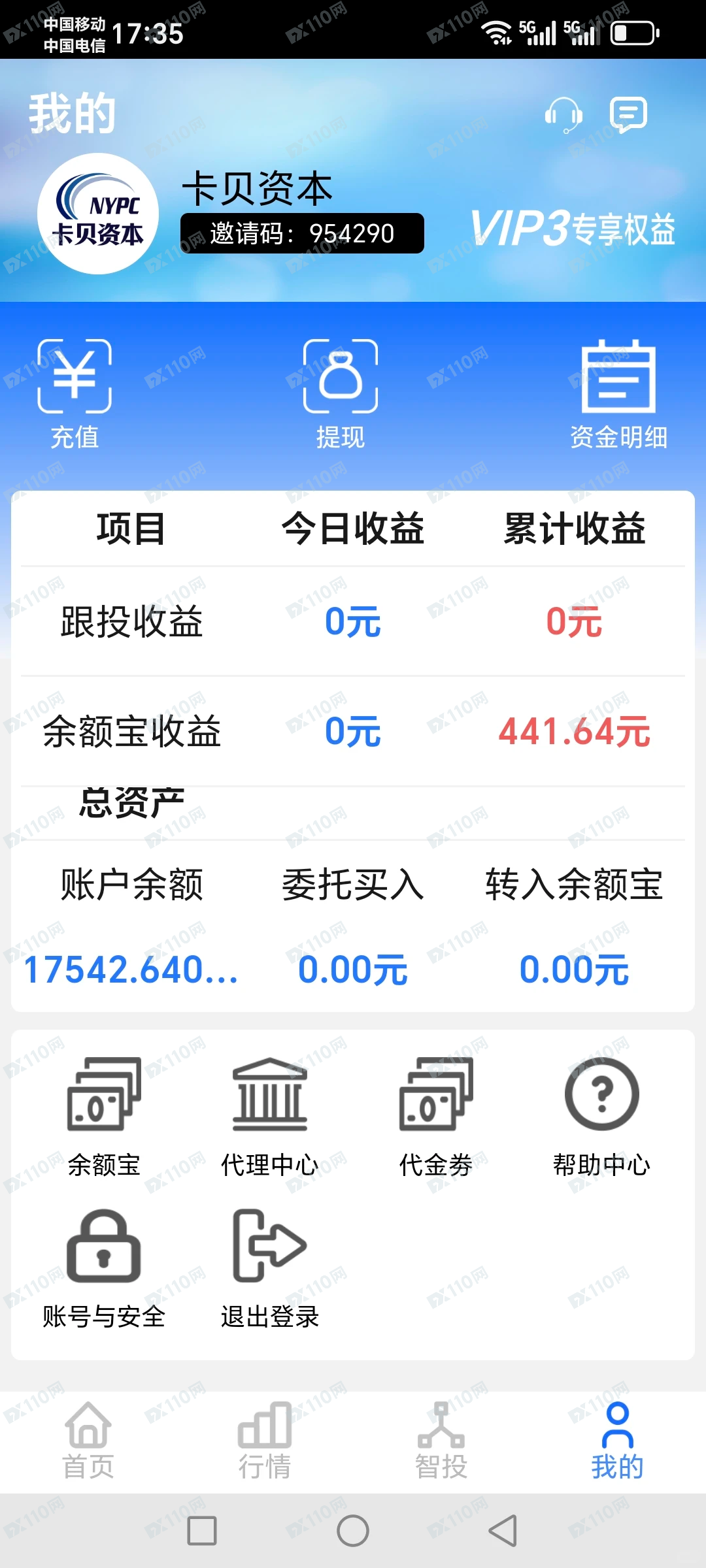 卡贝资本创领集团大骗子！(1)