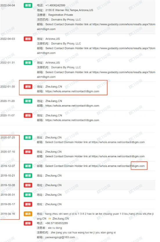 DBG Markets盾博故意拉爆我的账户，爆仓17万美金(8)