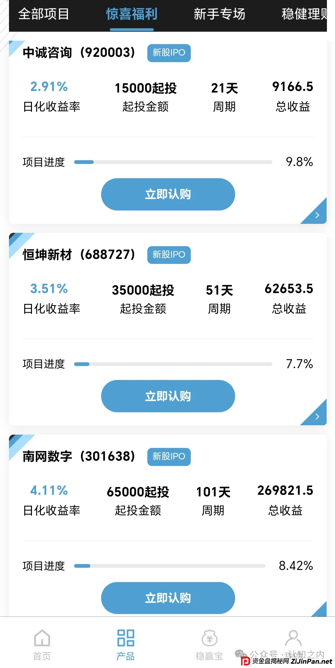 【紧急预警】警方介入前夜，这三个资金盘即将收割，你在参与吗？(1)