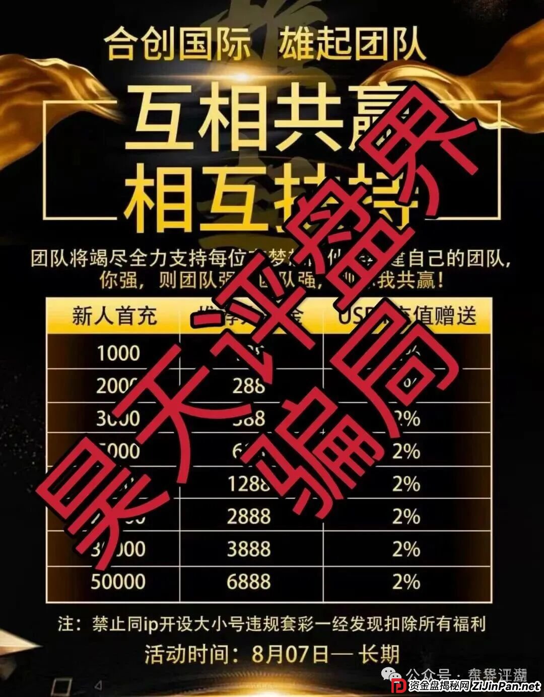 合创国际彩票带单类资金盘骗局，大量单割会员，高度预警，即将崩盘跑路…(2)