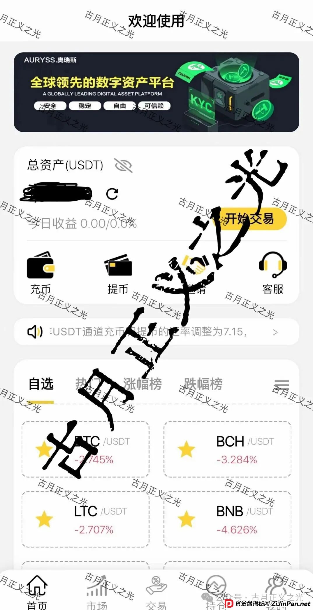 奥瑞斯交易所（智言团队）合约带单类资金盘骗局，盘总肉身在柬埔寨园区操盘，参与人赶紧撤退下车…(1)