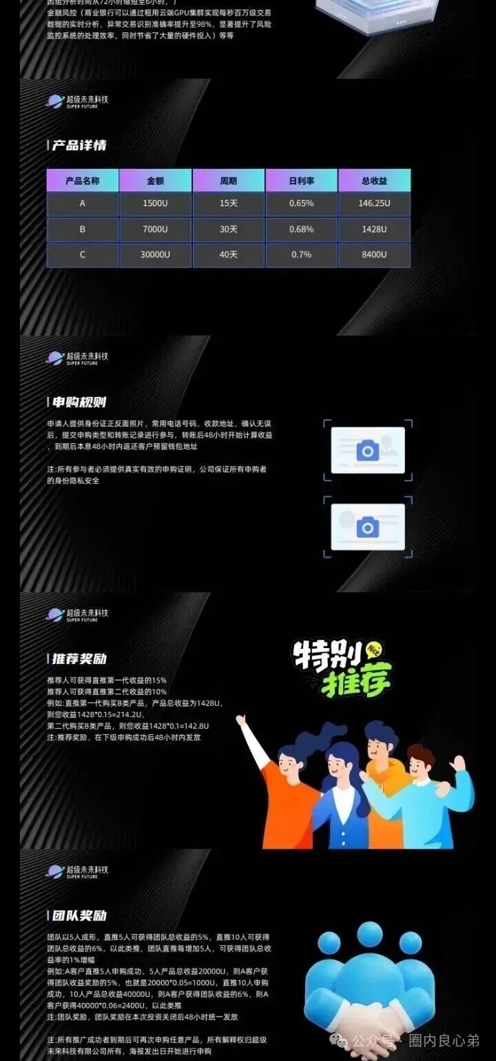 你参与不是AI，而是一个精心编辑的诈骗，“超级未来Super Future AI”(5)