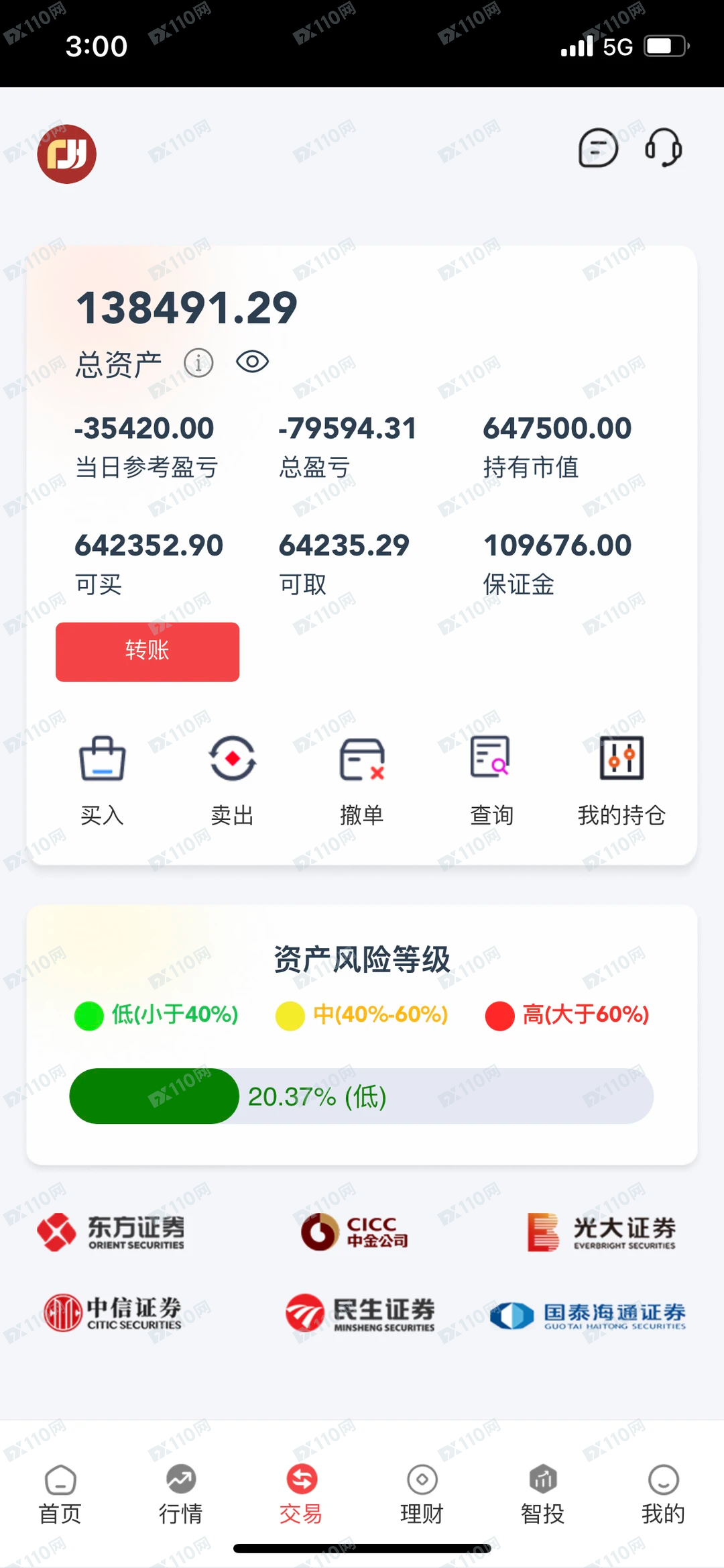 君河资产杀猪盘！(3)