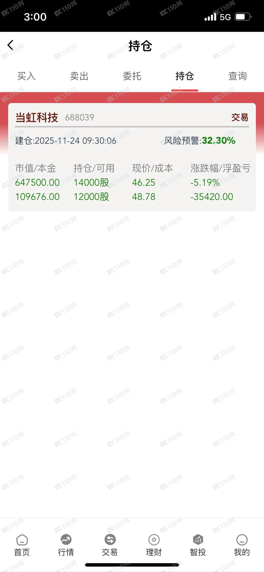 君河资产杀猪盘！(2)