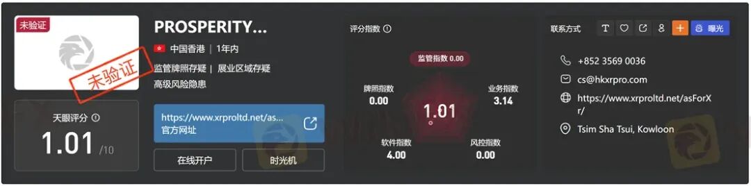 风险自查：高危港盘集中亮相，看看有没有你做的平台？(11)