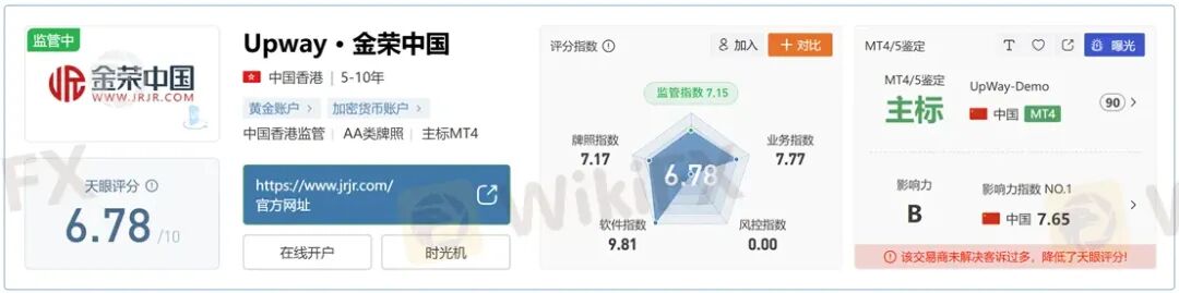 风险自查：高危港盘集中亮相，看看有没有你做的平台？(2)