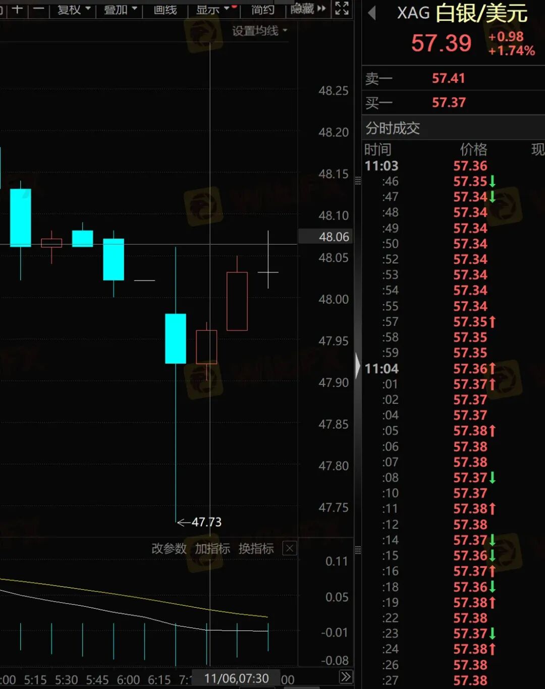 风险自查：高危港盘集中亮相，看看有没有你做的平台？(5)