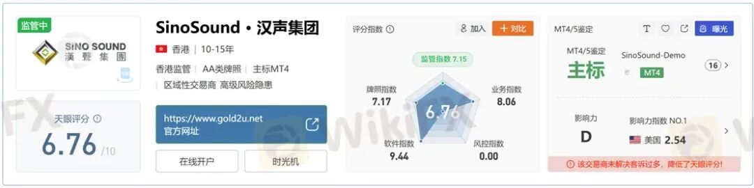 风险自查：高危港盘集中亮相，看看有没有你做的平台？(15)