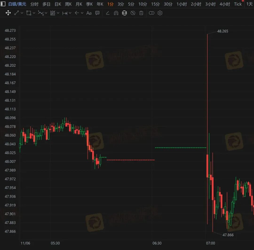 风险自查：高危港盘集中亮相，看看有没有你做的平台？(4)