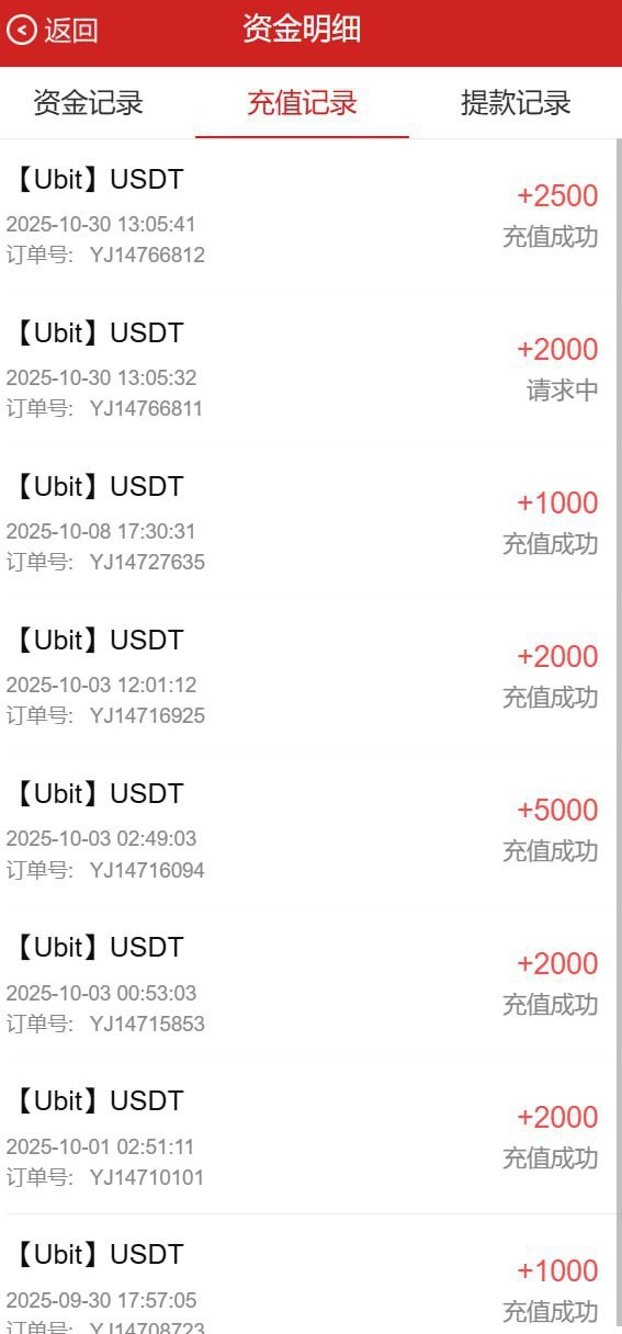 曝光黑平台头彩娱乐，2025年了还叫充值和提款一样金额(5)