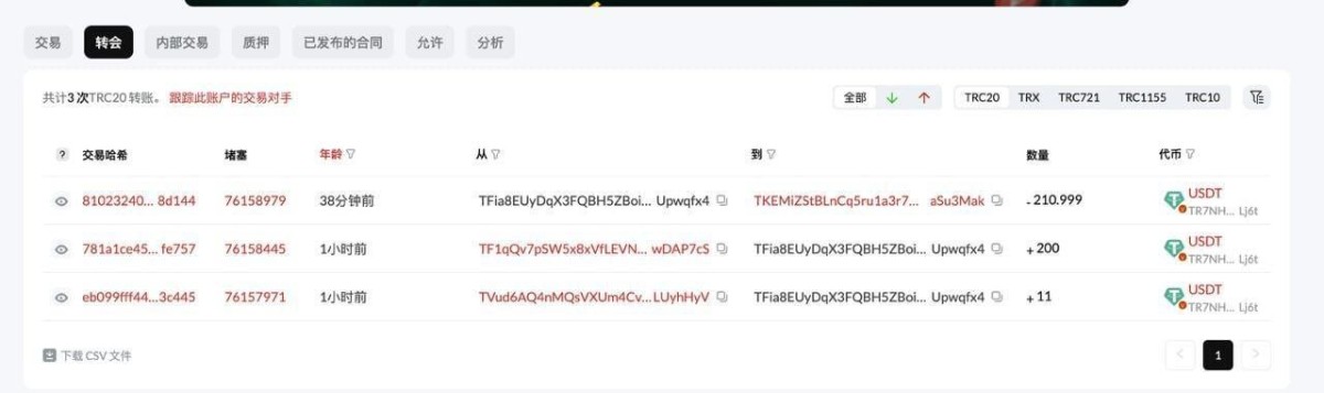 家人们朋友们，千万别在惠旺娱乐玩电子，妥妥的杀猪盘。(5)